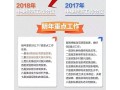 中央開會(huì)發(fā)話：明年幫扶小農(nóng)戶，支持合作社！更多農(nóng)民將得到增收扶持！